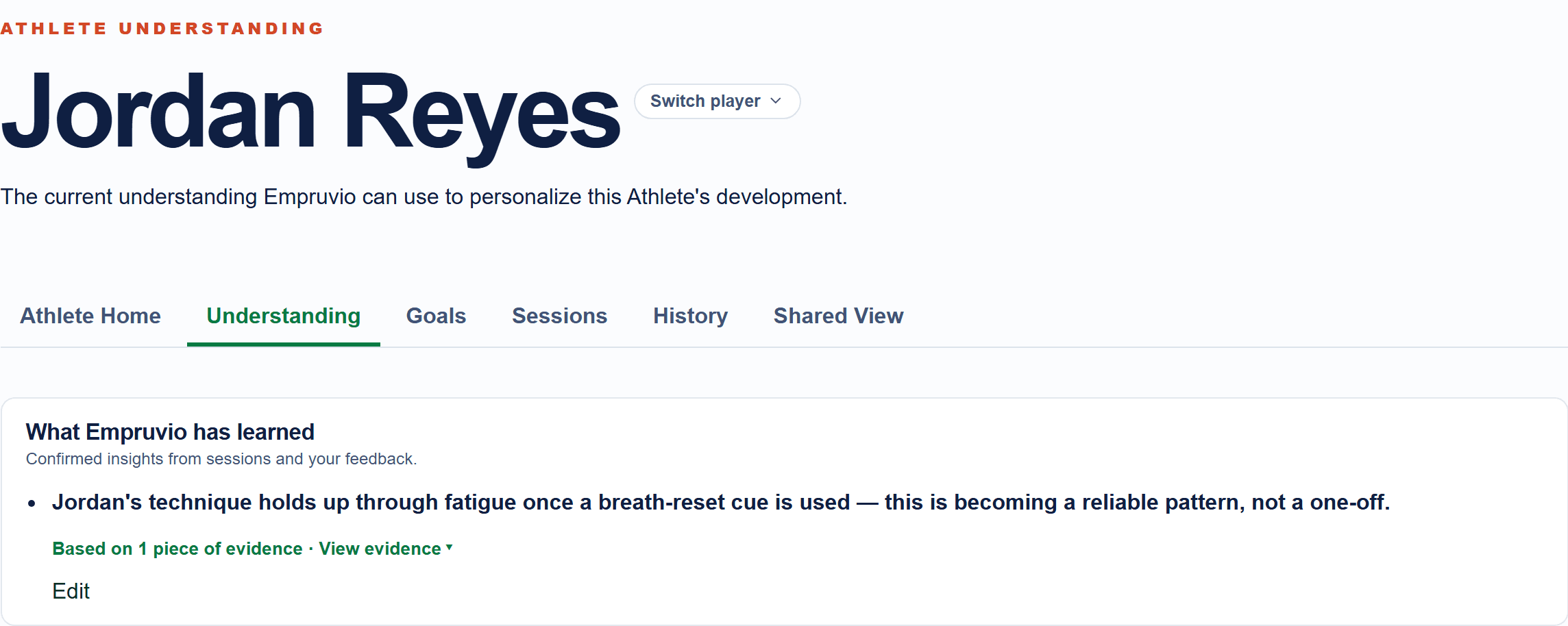 Jordan Reyes's Athlete Understanding page, showing the same insight from Step 3 now confirmed and listed under what Empruvio has learned